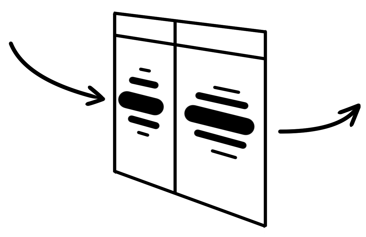 Co to jsou 3D LUT, 1D LUT