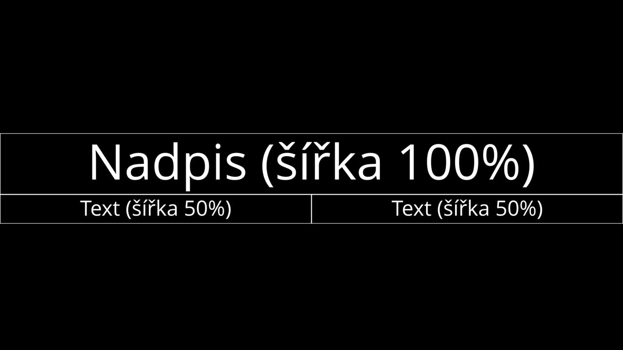 Jak na video, textové pole