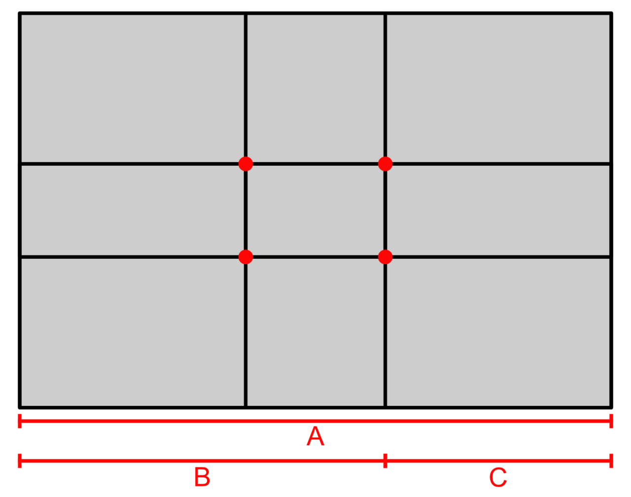 Jak na kompozici, zlatý řez