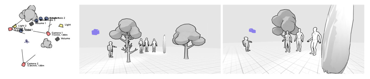 Fantasy focení: storyboard